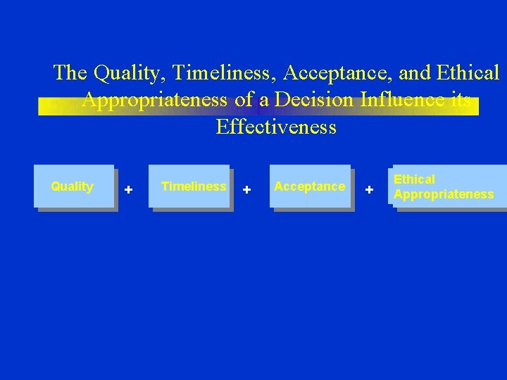 The Quality, Timeliness, Acceptance, and Ethical Appropriateness of a Decision Influence its Effectiveness Quality The Quality, Timeliness, Acceptance, and Ethical Appropriateness of a Decision Influence its Effectiveness Quality