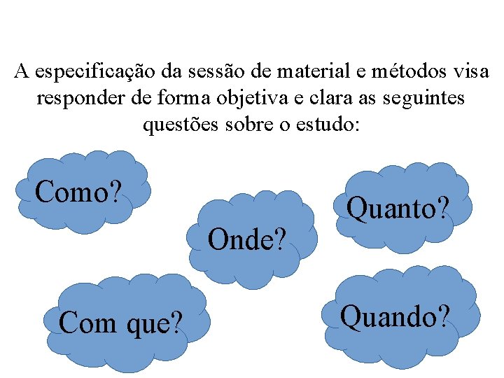 A especificação da sessão de material e métodos visa responder de forma objetiva e