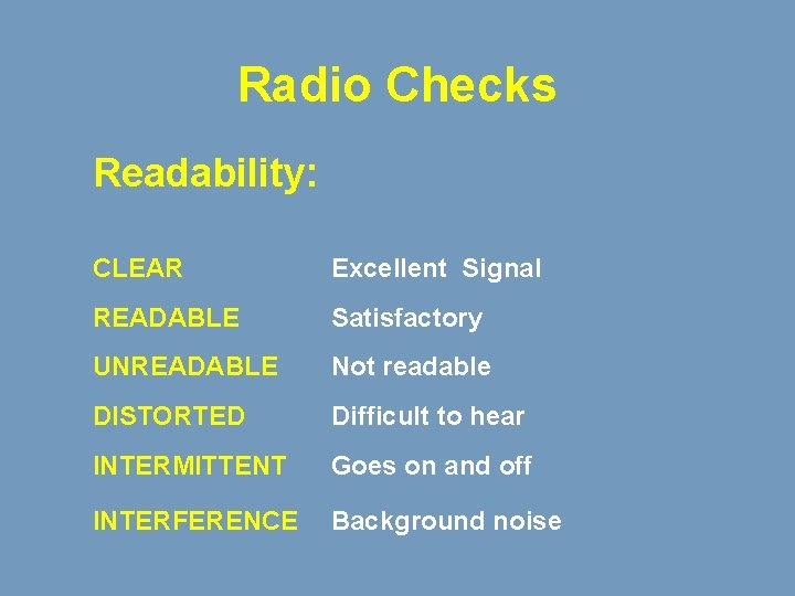 Radio Checks Readability: CLEAR Excellent Signal READABLE Satisfactory UNREADABLE Not readable DISTORTED Difficult to