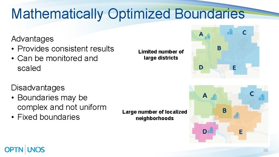 Mathematically Optimized Boundaries Advantages • Provides consistent results • Can be monitored and scaled