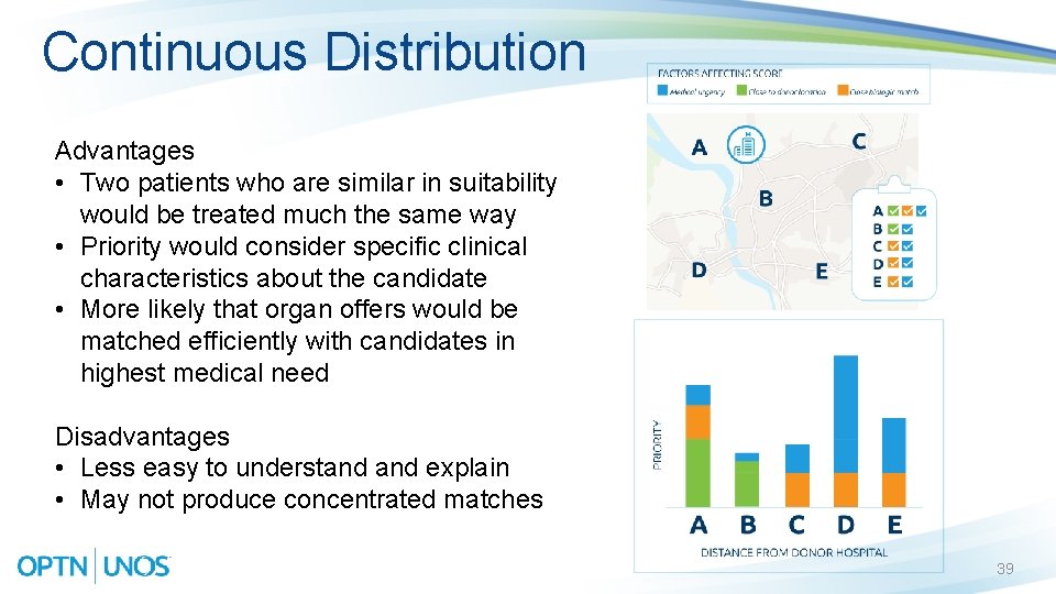 Continuous Distribution Advantages • Two patients who are similar in suitability would be treated