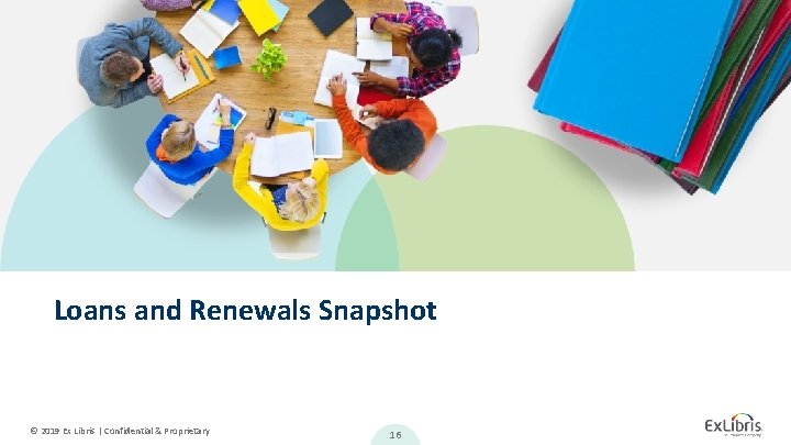 Loans and Renewals Snapshot © 2019 Ex Libris | Confidential & Proprietary 16 