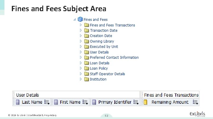Fines and Fees Subject Area © 2019 Ex Libris | Confidential & Proprietary 52
