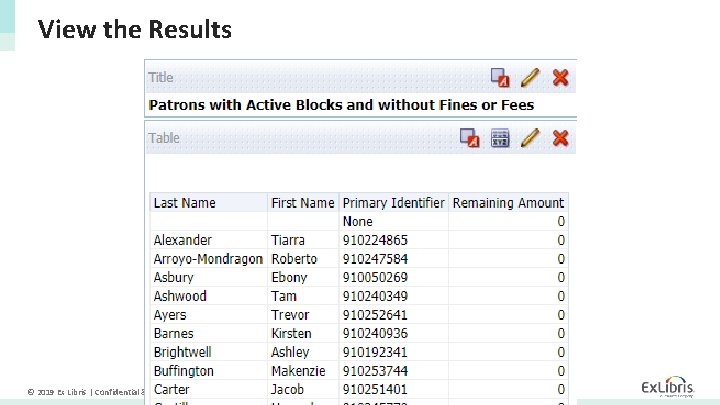 View the Results © 2019 Ex Libris | Confidential & Proprietary 54 