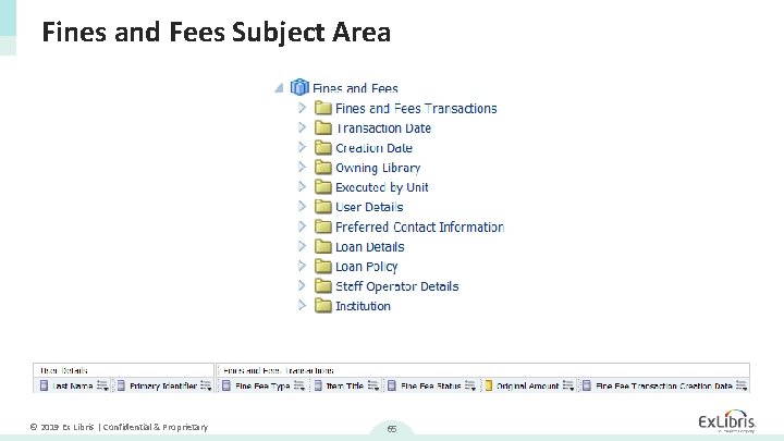 Fines and Fees Subject Area © 2019 Ex Libris | Confidential & Proprietary 65