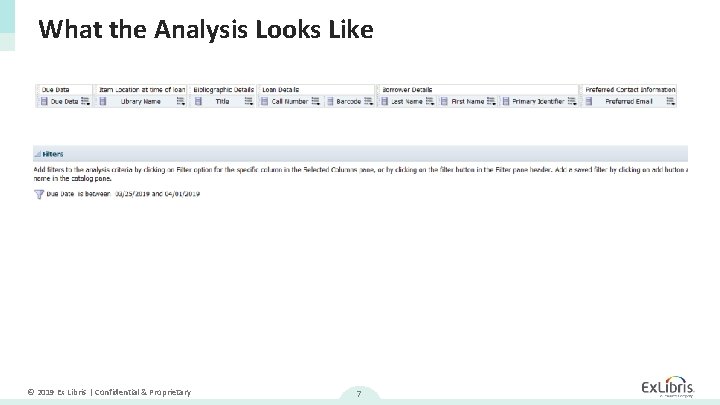 What the Analysis Looks Like © 2019 Ex Libris | Confidential & Proprietary 7