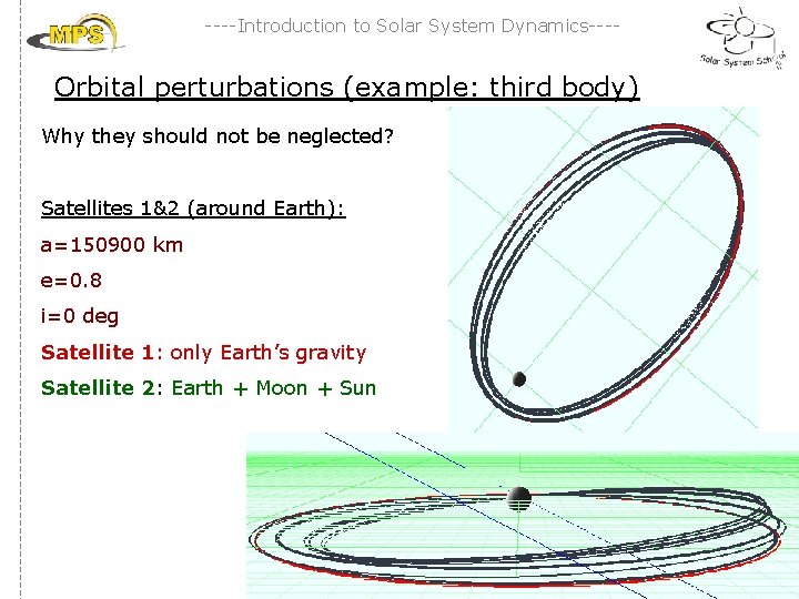 ----Introduction to Solar System Dynamics---- Orbital perturbations (example: third body) Why they should not