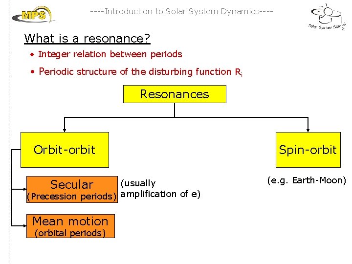 ----Introduction to Solar System Dynamics---- What is a resonance? • Integer relation between periods