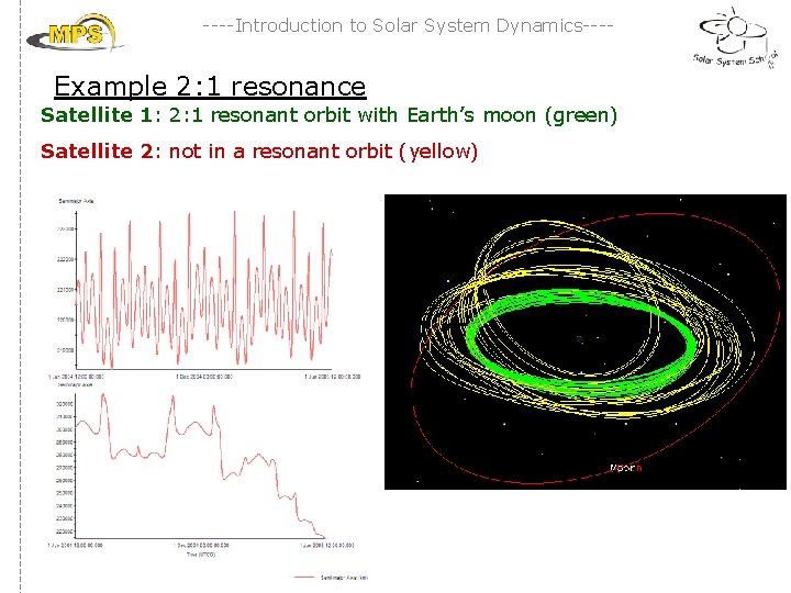 ----Introduction to Solar System Dynamics---- Example 2: 1 resonance Satellite 1: 2: 1 resonant