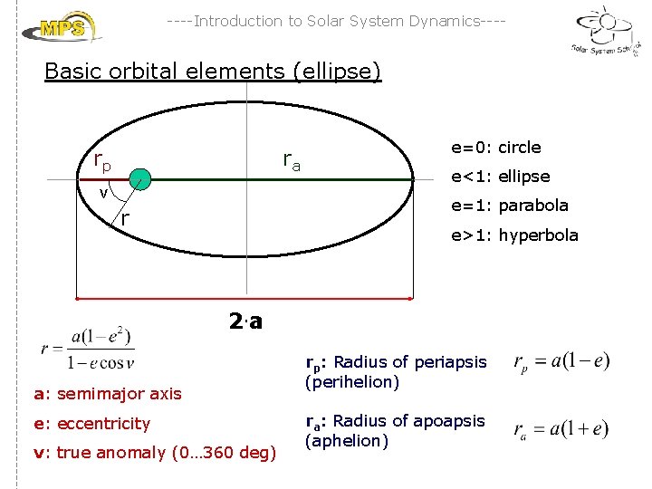 ----Introduction to Solar System Dynamics---- Basic orbital elements (ellipse) rp ra v e=0: circle