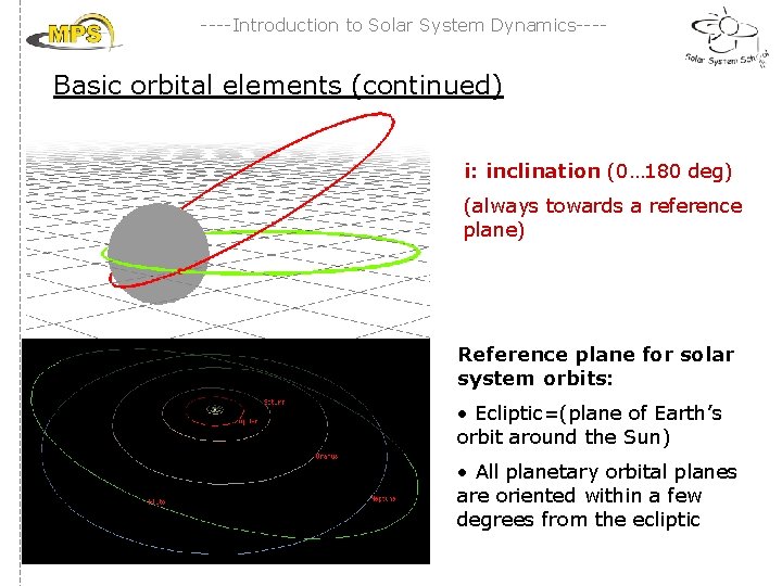 ----Introduction to Solar System Dynamics---- Basic orbital elements (continued) i: inclination (0… 180 deg)