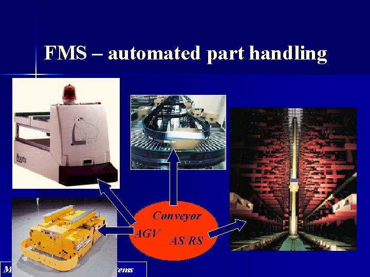 FMS – automated part handling Conveyor AGV AS/RS ME 482 - Manufacturing Systems FMS – automated part handling Conveyor AGV AS/RS ME 482 - Manufacturing Systems