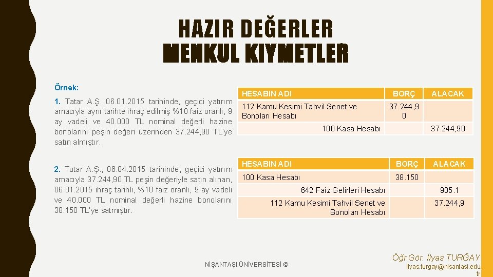 HAZIR DEĞERLER MENKUL KIYMETLER Örnek: 1. Tatar A. Ş. 06. 01. 2015 tarihinde, geçici