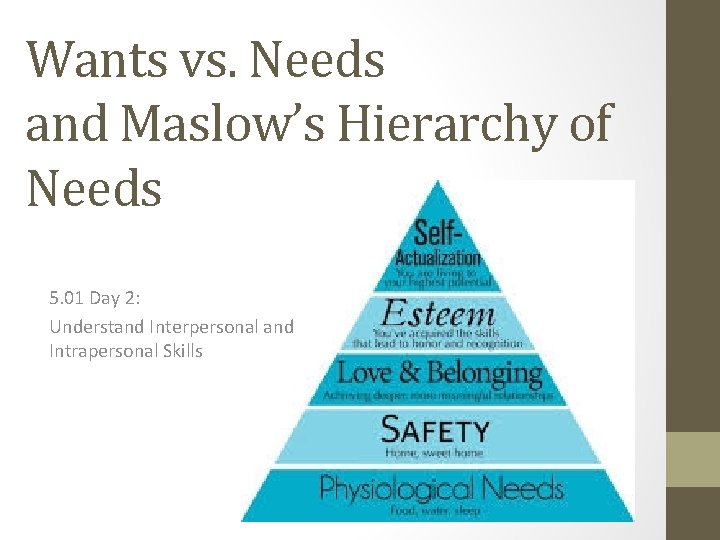 Wants vs. Needs and Maslow’s Hierarchy of Needs 5. 01 Day 2: Understand Interpersonal