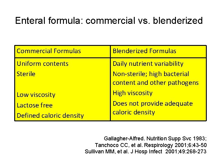 Enteral formula: commercial vs. blenderized Commercial Formulas Blenderized Formulas Uniform contents Sterile Daily nutrient