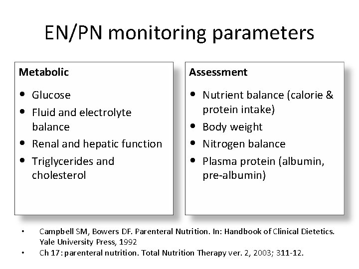 EN/PN monitoring parameters Metabolic Assessment • • Glucose Fluid and electrolyte balance Renal and