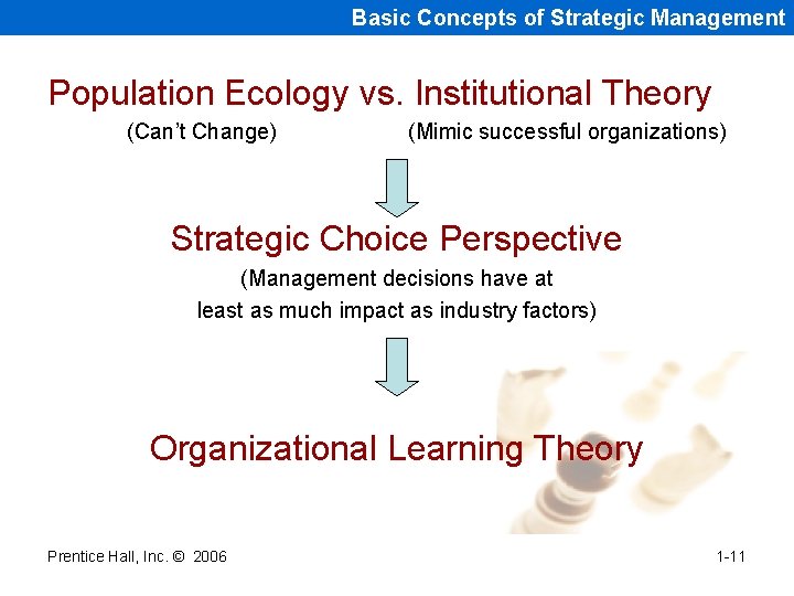 Basic Concepts of Strategic Management Population Ecology vs. Institutional Theory (Can’t Change) (Mimic successful
