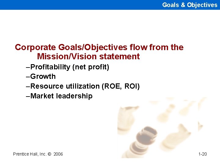 Goals & Objectives Corporate Goals/Objectives flow from the Mission/Vision statement –Profitability (net profit) –Growth
