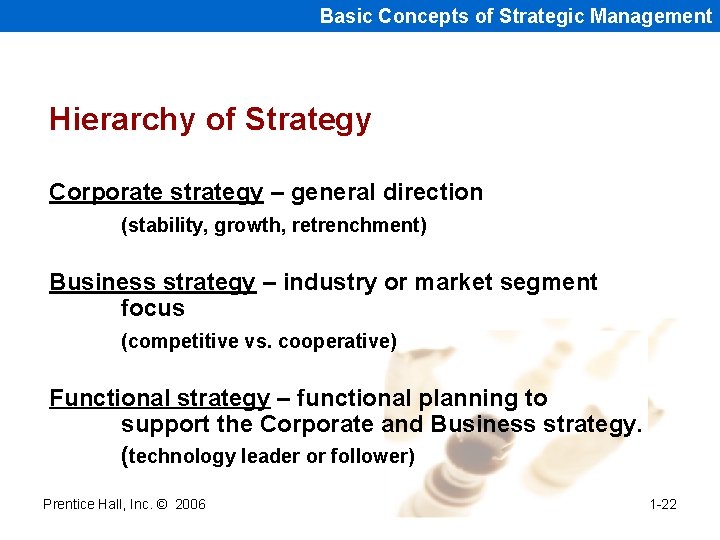 Basic Concepts of Strategic Management Hierarchy of Strategy Corporate strategy – general direction (stability,
