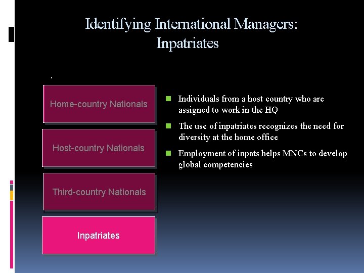Identifying International Managers: Inpatriates. Home-country Nationals n Individuals from a host country who are