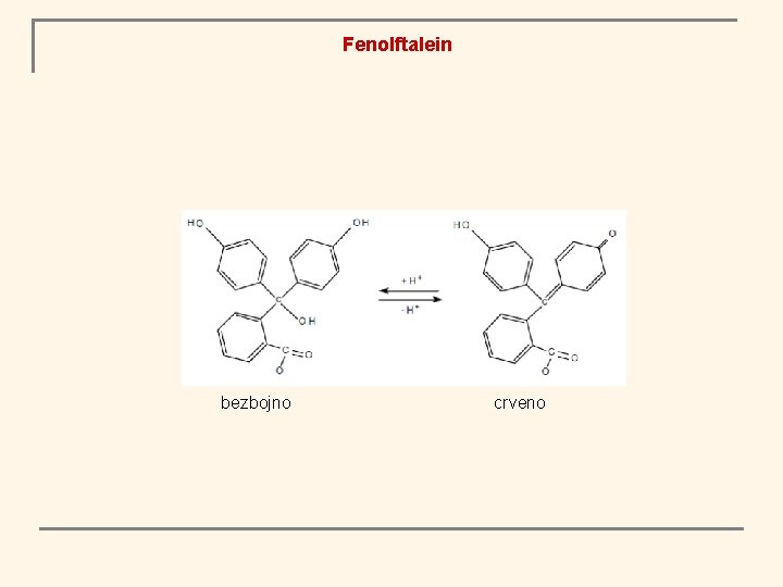 Fenolftalein bezbojno crveno 