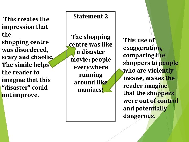 This creates the impression that the shopping centre was disordered, scary and chaotic. The This creates the impression that the shopping centre was disordered, scary and chaotic. The