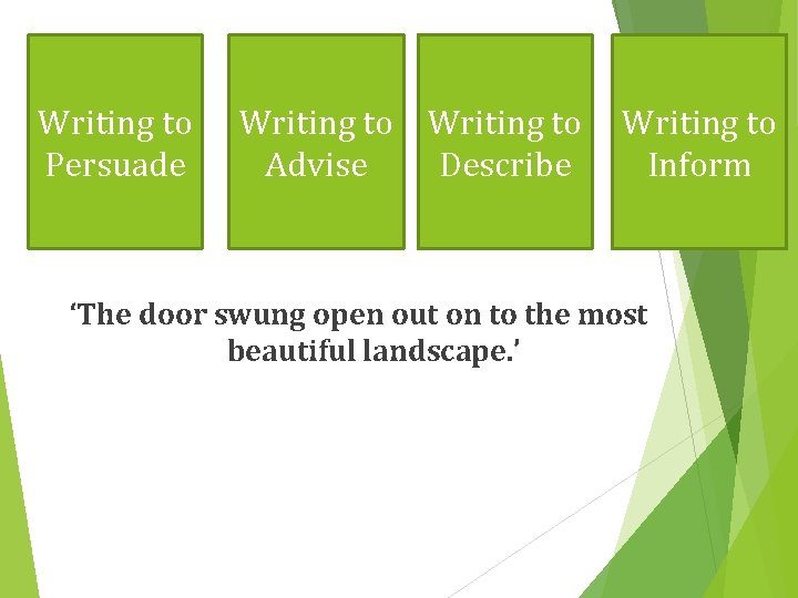 Writing to Persuade Writing to Advise Describe Writing to Inform ‘The door swung open