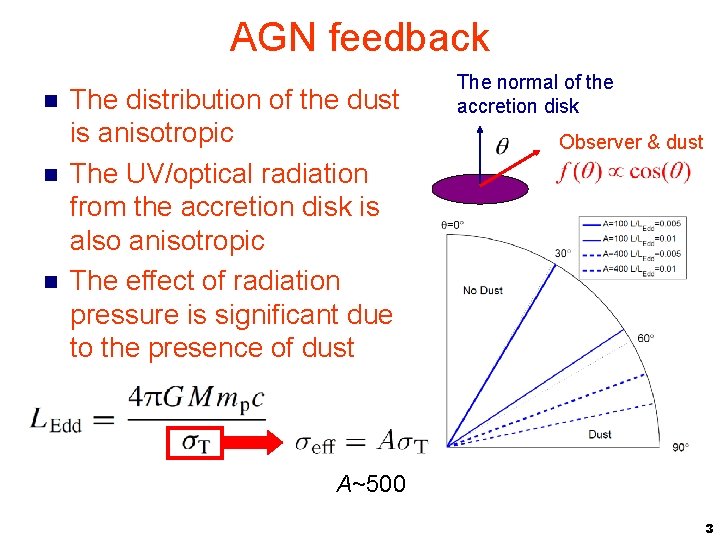 AGN feedback n n n The distribution of the dust is anisotropic The UV/optical