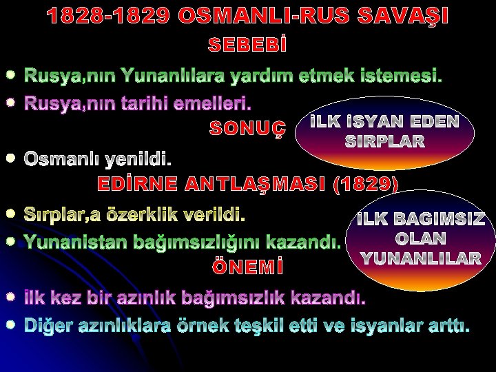 1828 -1829 OSMANLI-RUS SAVAŞI SEBEBİ l l SONUÇ l EDİRNE ANTLAŞMASI (1829) l l