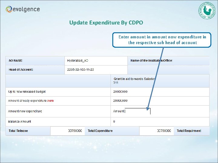 Update Expenditure By CDPO Enter amount in amount now expenditure in the respective sub