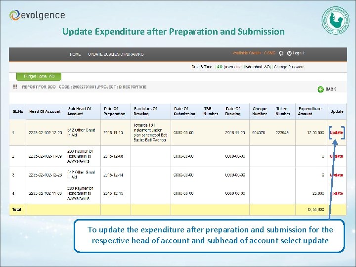 Update Expenditure after Preparation and Submission To update the expenditure after preparation and submission