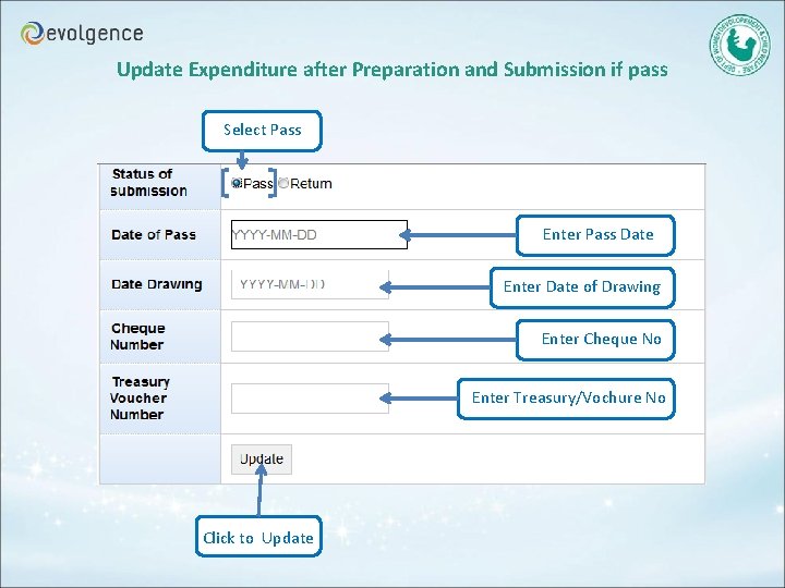 Update Expenditure after Preparation and Submission if pass Select Pass Enter Pass Date Enter