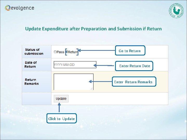 Update Expenditure after Preparation and Submission if Return Go to Return Enter Return Date