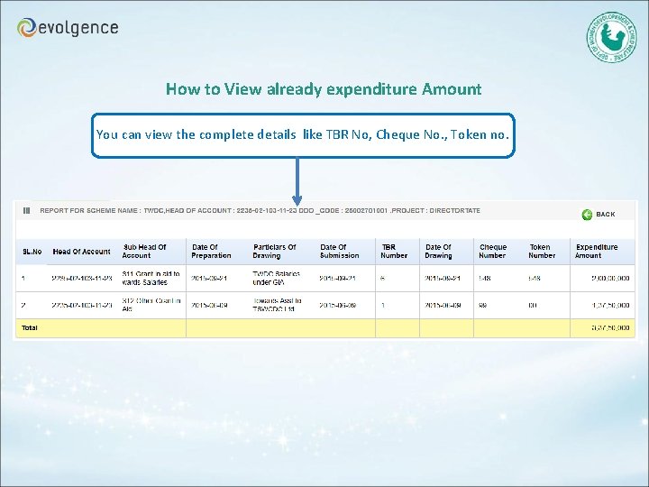 How to View already expenditure Amount You can view the complete details like TBR