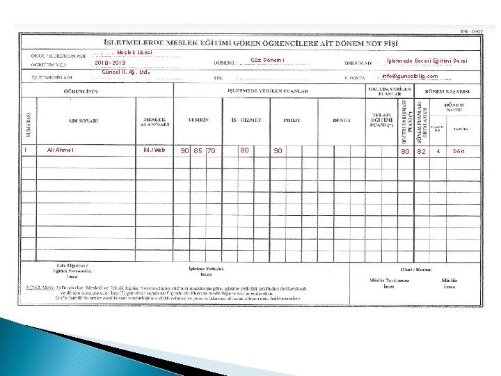 ………. . Meslek Lisesi 2018 -2019 Güz Dönemi . Güncel il. AŞ. Ltd 1