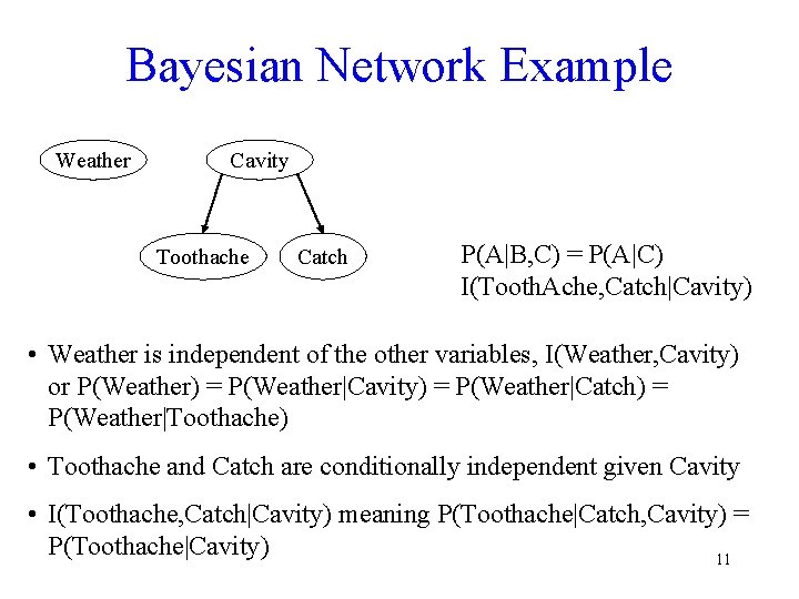 Bayesian Network Example Weather Cavity Toothache Catch P(A|B, C) = P(A|C) I(Tooth. Ache, Catch|Cavity)
