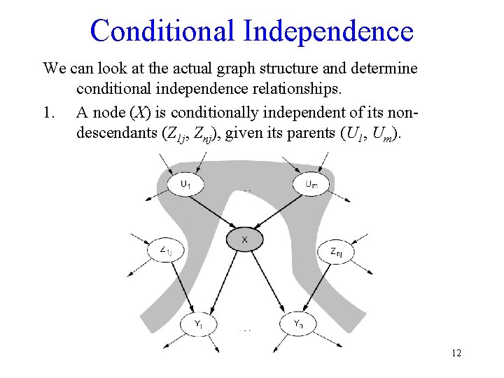 Conditional Independence We can look at the actual graph structure and determine conditional independence