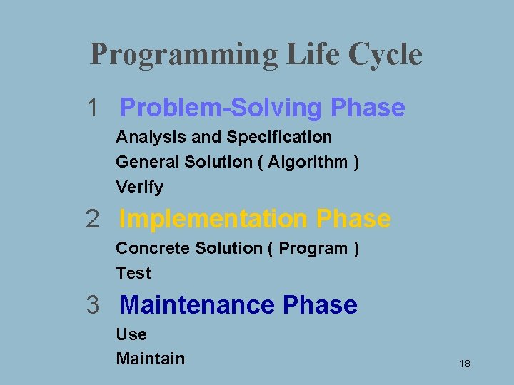 Programming Life Cycle 1 Problem-Solving Phase Analysis and Specification General Solution ( Algorithm )