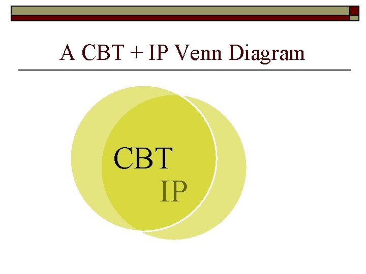 A CBT + IP Venn Diagram CBT IP 