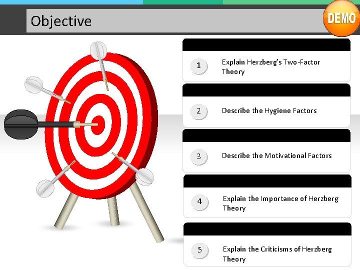 Objective 1 Explain Herzberg’s Two-Factor Theory 2 Describe the Hygiene Factors 3 Describe the