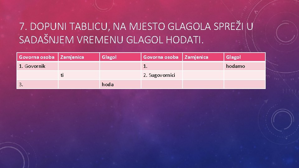 7. DOPUNI TABLICU, NA MJESTO GLAGOLA SPREŽI U SADAŠNJEM VREMENU GLAGOL HODATI. Govorna osoba