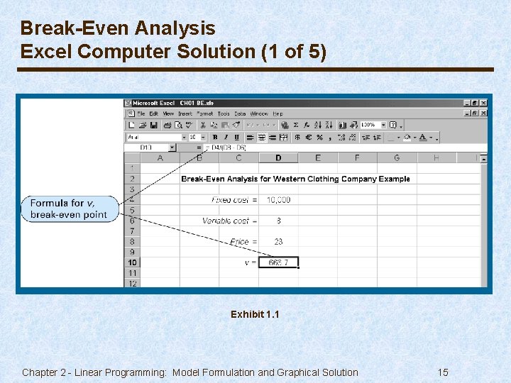 Break-Even Analysis Excel Computer Solution (1 of 5) Exhibit 1. 1 Chapter 2 -