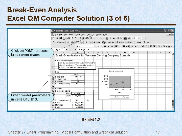 Break-Even Analysis Excel QM Computer Solution (3 of 5) Exhibit 1. 3 Chapter 2