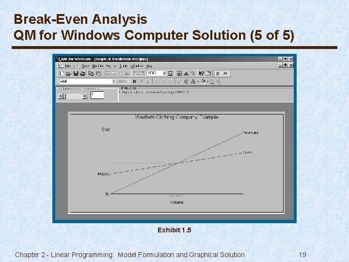 Break-Even Analysis QM for Windows Computer Solution (5 of 5) Exhibit 1. 5 Chapter