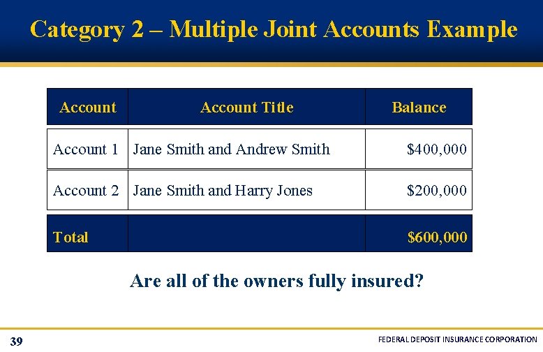 Category 2 – Multiple Joint Accounts Example Account Title Account 1 Jane Smith and