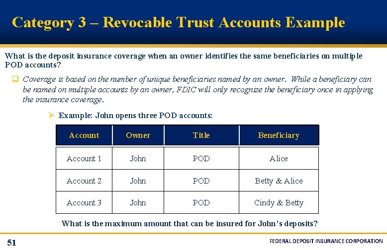 Category 3 – Revocable Trust Accounts Example What is the deposit insurance coverage when