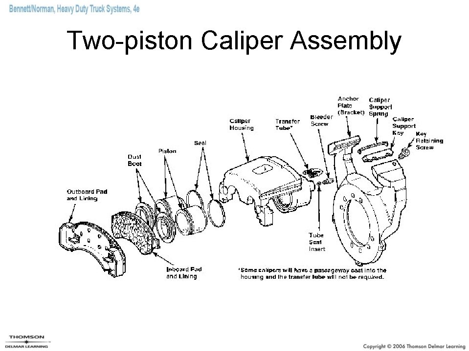 Two-piston Caliper Assembly 