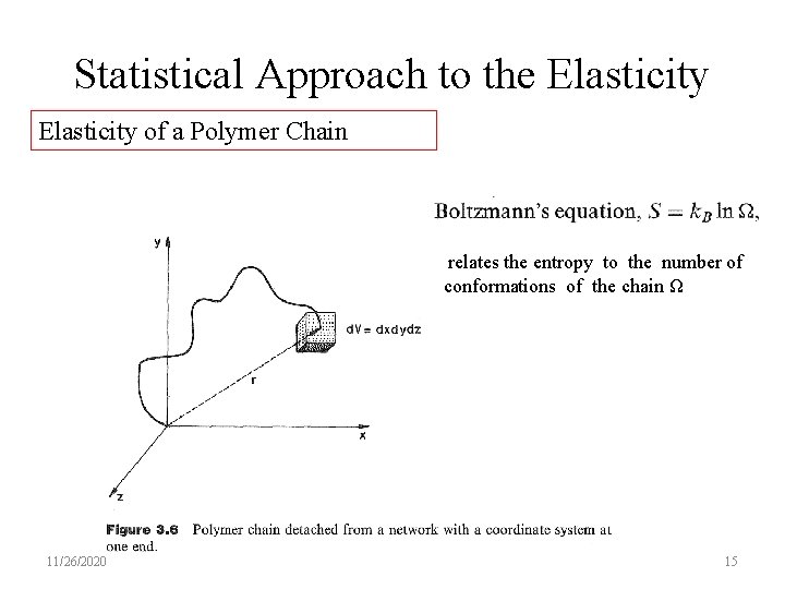 Statistical Approach to the Elasticity of a Polymer Chain relates the entropy to the