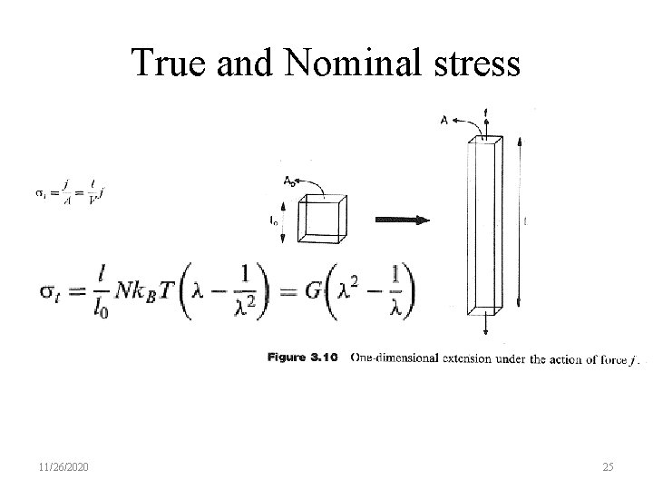 True and Nominal stress 11/26/2020 25 