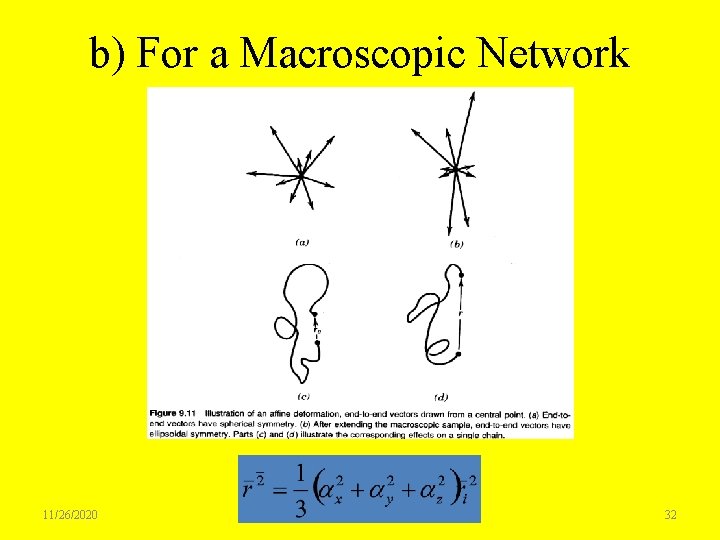 b) For a Macroscopic Network 11/26/2020 32 